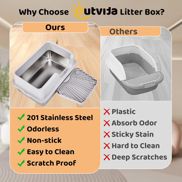 Deep Cat Litter Box Odor-Free Litter Box With Filtering Foot Board