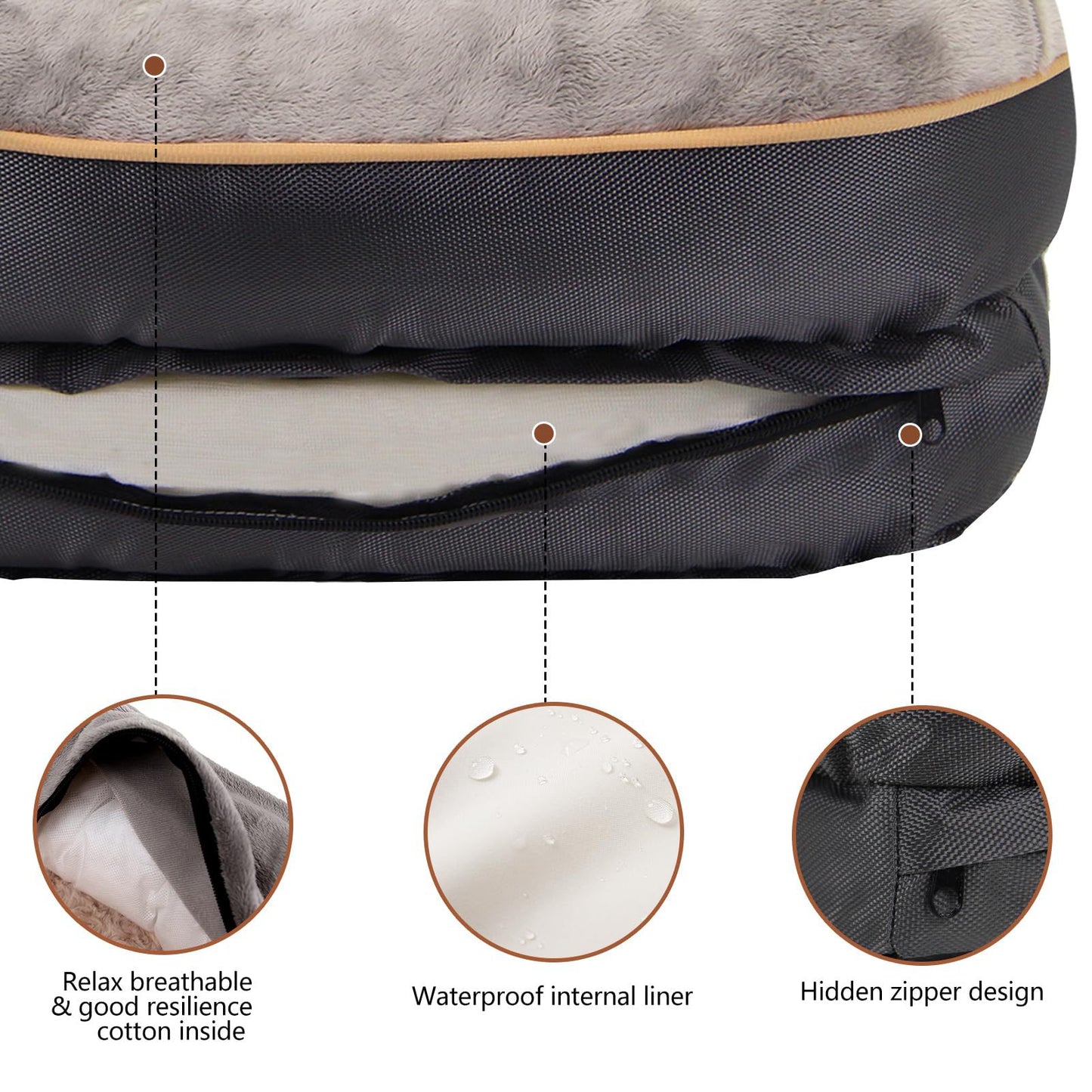 dog bed materials