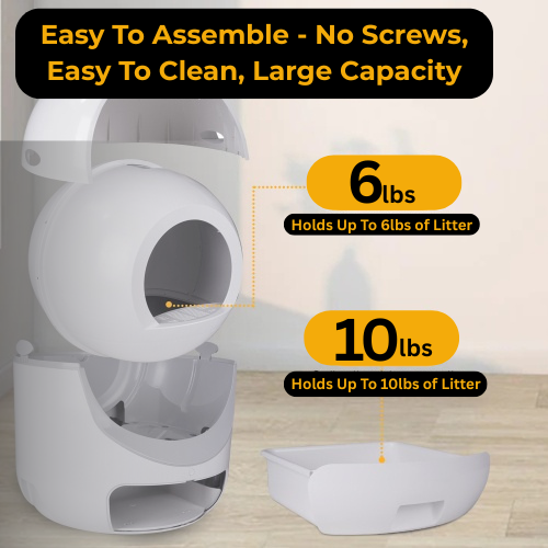 Smart Automatic Self-Cleaning Litter Box with Safety Sensors, 7-Stage Cleaning and Double Deodorization (Copy)