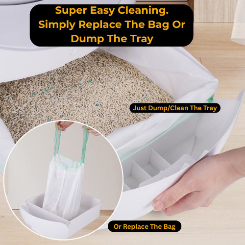 Smart Automatic Self-Cleaning Litter Box with Safety Sensors, 7-Stage Cleaning and Double Deodorization (Copy)