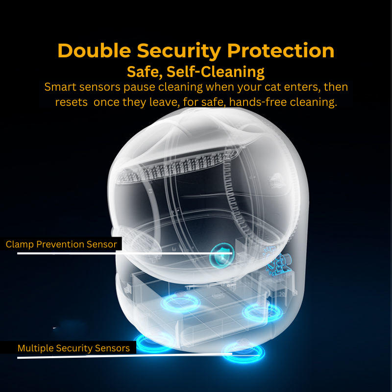 automatic litter bx safety sensors